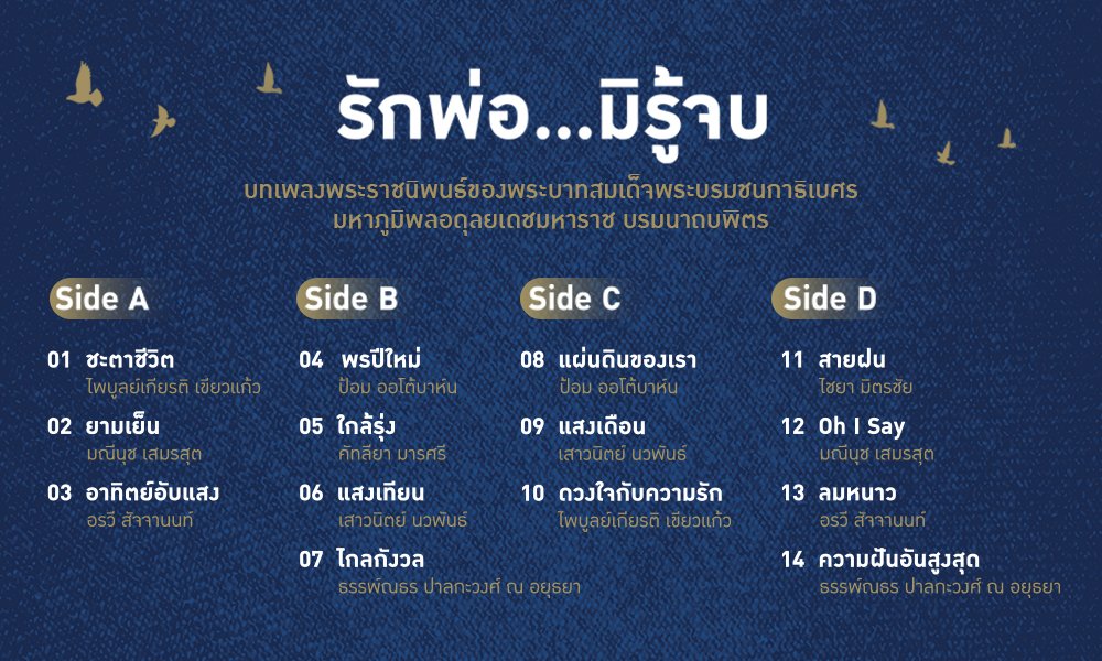 รักพ่อ...มิรู้จบ